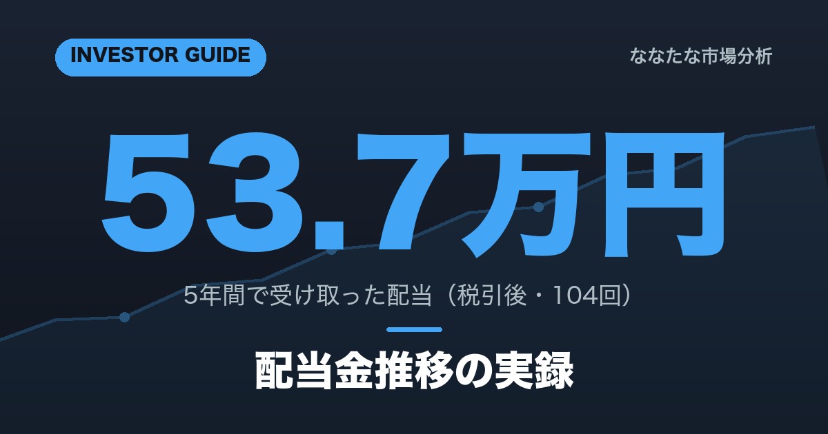 配当金推移の実録｜高配当株5年で受取53.7万円の全記録