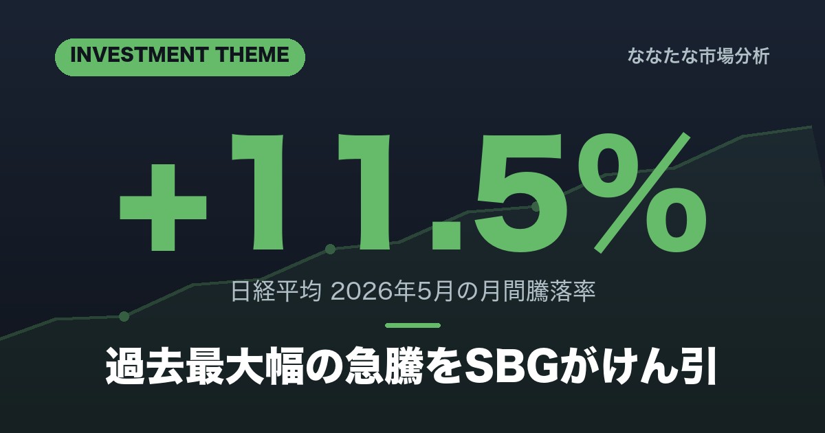 【2026年5月総括】日経+11.5%・過去最大幅急騰とSBGけん引｜月次レビュー