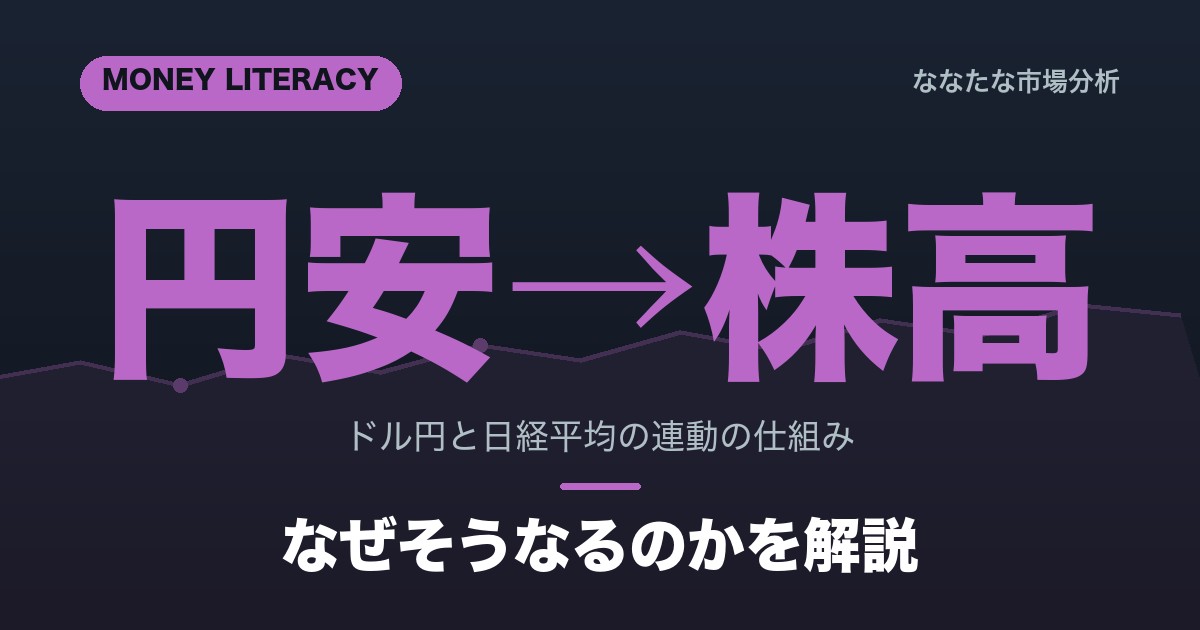 ドル円と日本株の関係｜なぜ円安は株高になるか