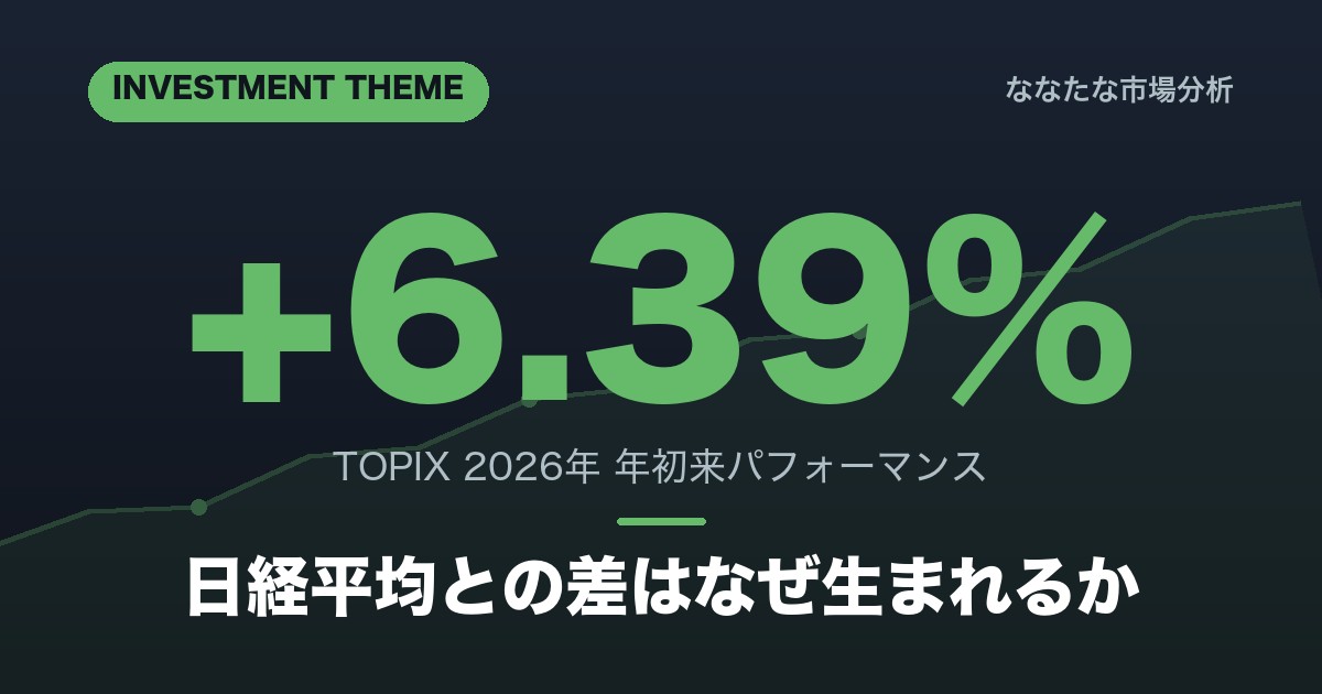 【2026/5】TOPIXパフォーマンス分析｜年初来+6.39%