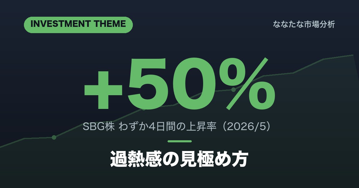 【2026/5】SBG株4日で+50%後の調整｜過熱感の見極め方