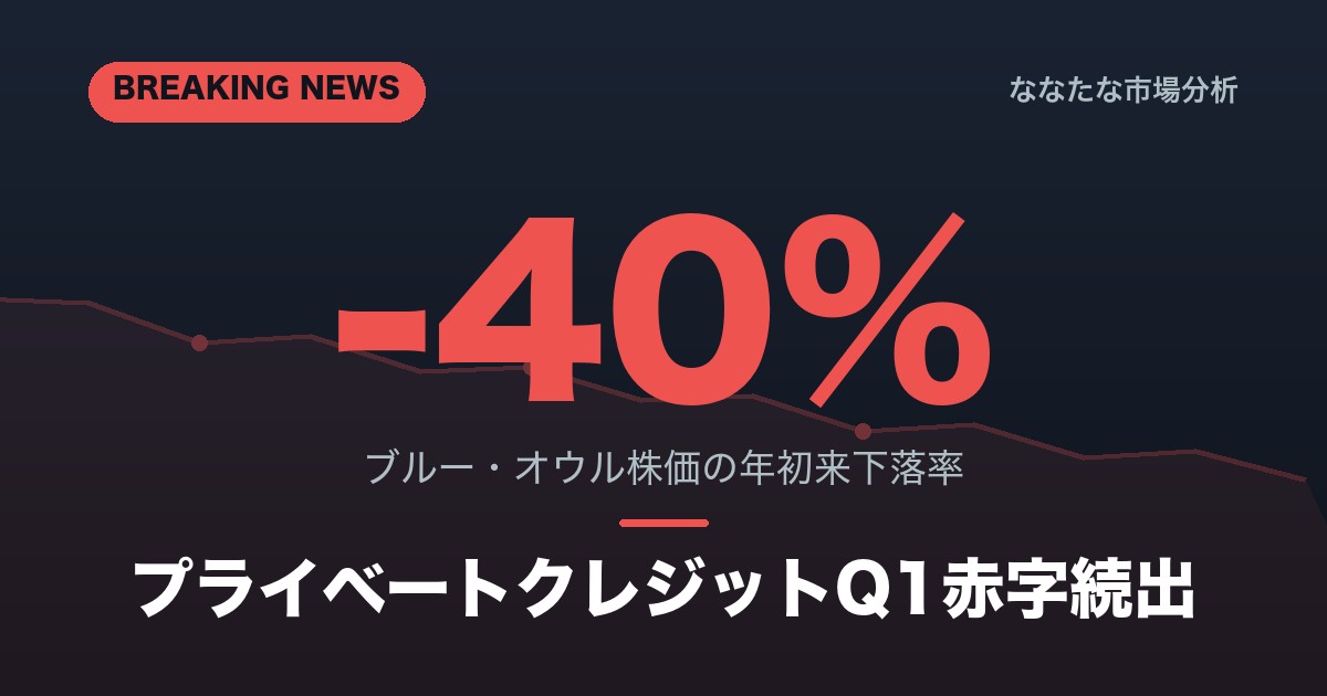 プライベートクレジット赤字続出｜2026Q1の相場リスク