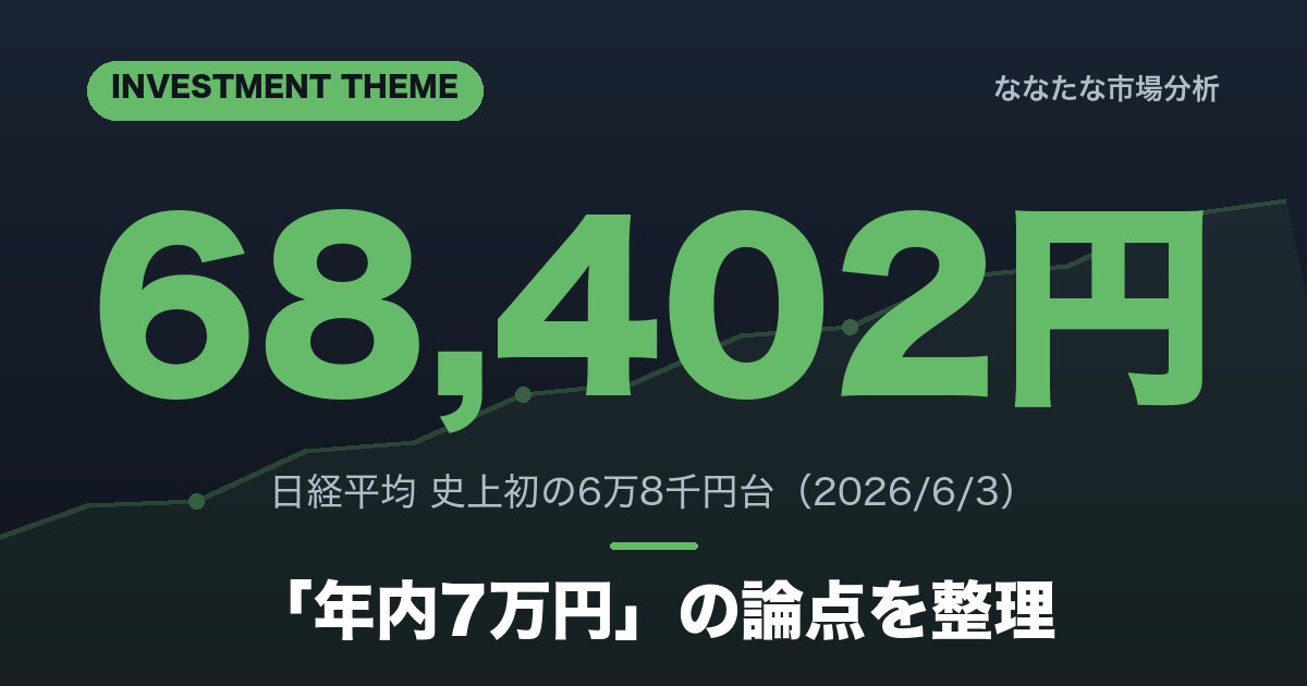 【2026/6/3速報】日経平均68,402円｜初6万8000円台と7万円論点