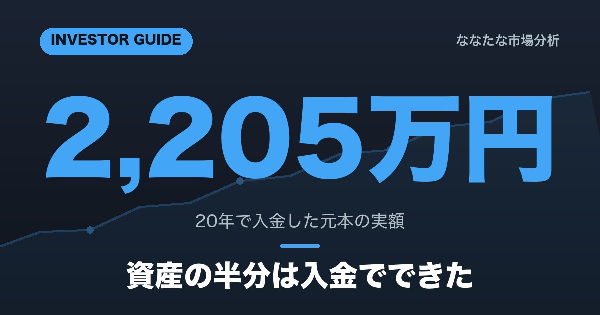 入金力の作り方 20年で入金した元本2205万円の実績