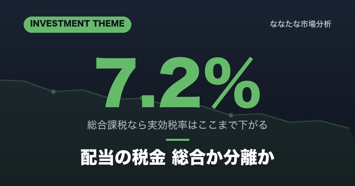 配当金の税金 総合課税と分離課税の実効税率比較