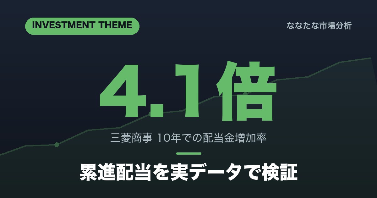 三菱商事の配当分析 累進配当10期連続増配