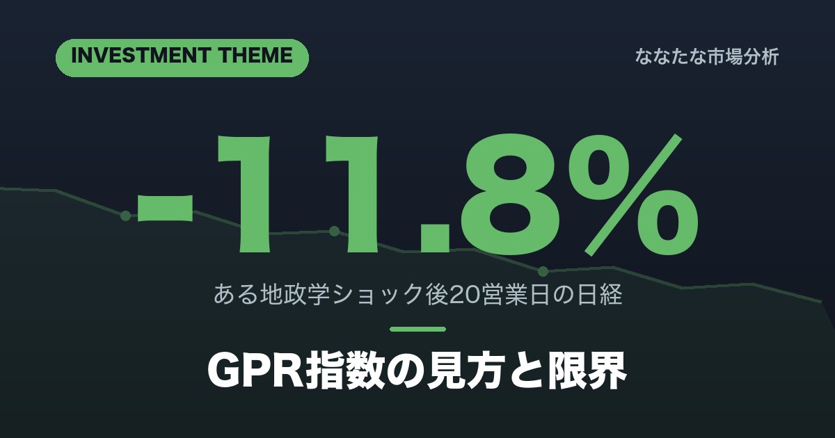 地政学リスク指数GPRの見方 日経平均への実際の影響比較