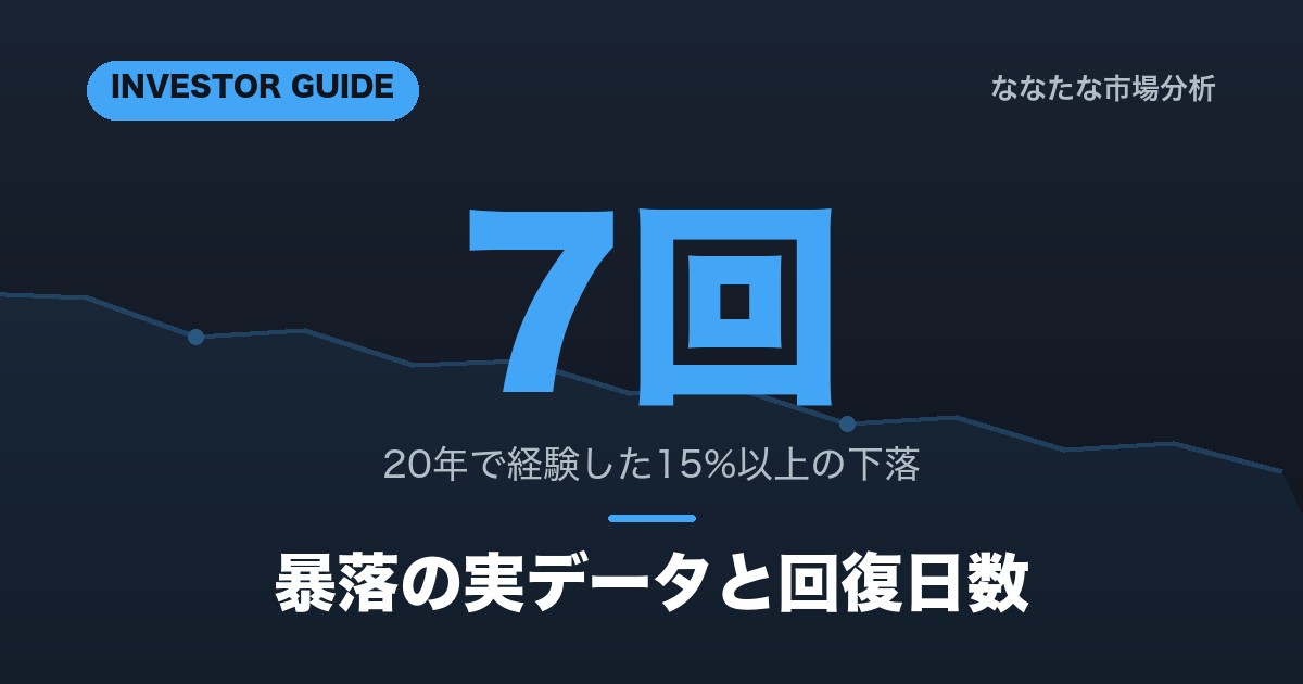 20年で7回の暴落 下落率と回復日数の実データ