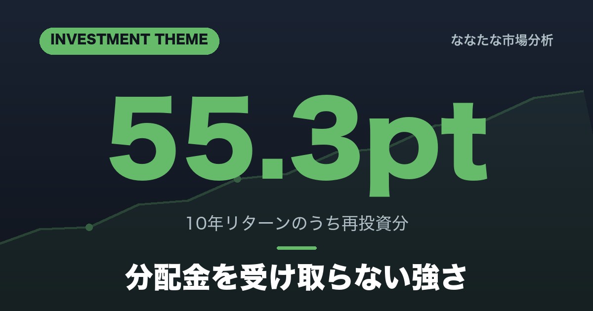 オルカン 分配金 出さない理由 再投資 課税繰延 実測 2026