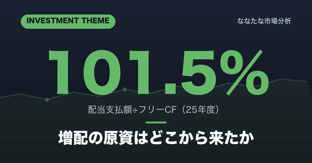 JT 配当 持続可能性 配当性向 フリーキャッシュフロー 2026