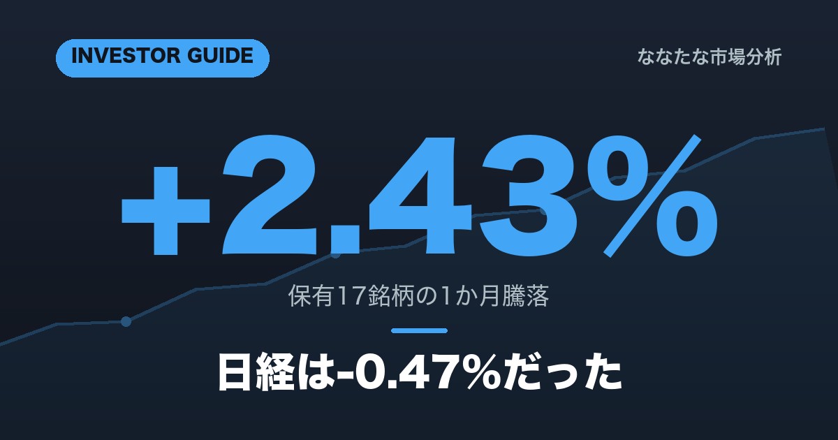 2026年9月 運用実績レポート 総資産6337万円 個別株17銘柄