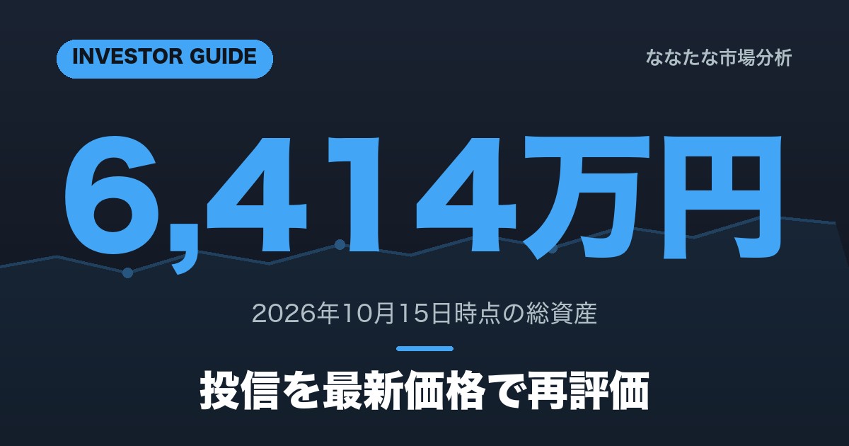 2026年10月 運用実績レポート 総資産