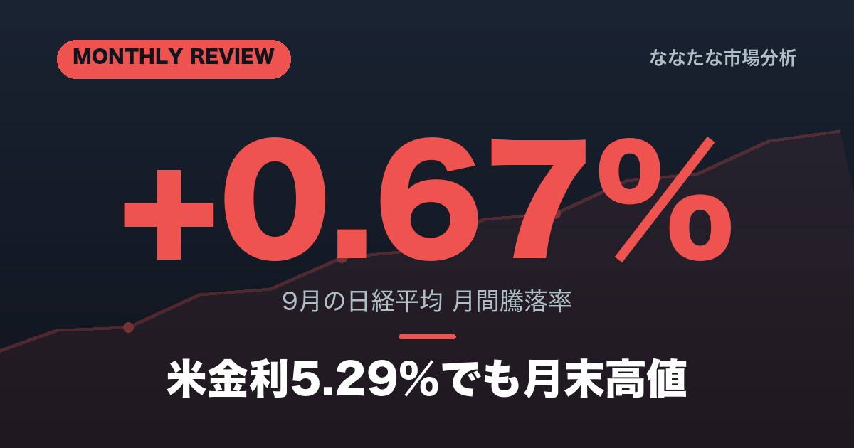 日経平均 2026年9月 月次総括 米金利と保有株